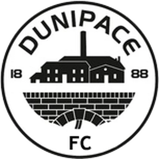 Dunipace